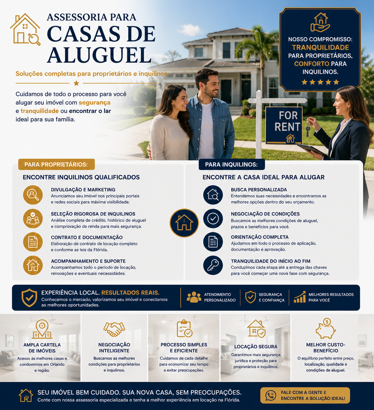 Casas em Orlando para comprar, alugar e investir nos Estados Unidos. Casas de aluguel.