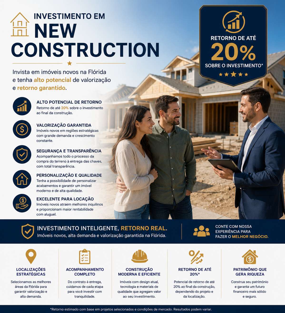 Casas em Orlando para comprar, alugar e investir nos Estados Unidos. New construction.