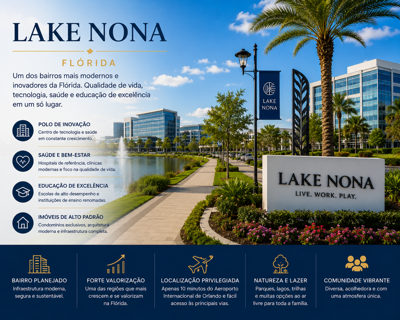 Casas em Orlando para comprar, alugar e investir nos Estados Unidos, Lake Nona